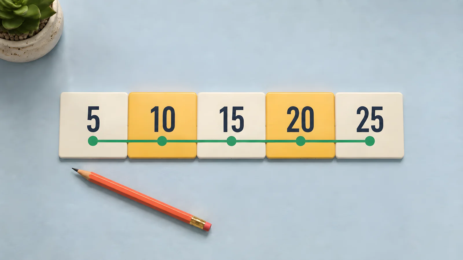 Skip-counting concept with tiles increasing from five to twenty-five in steps of five.