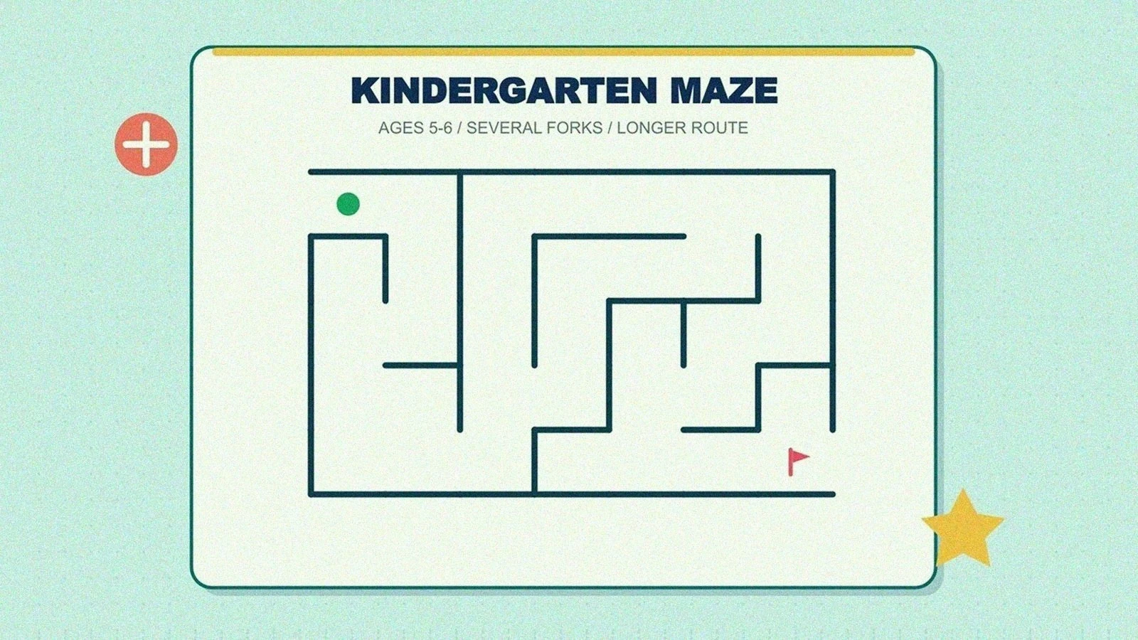Kindergarten maze worksheet with several forks, dead ends, and a longer solution path