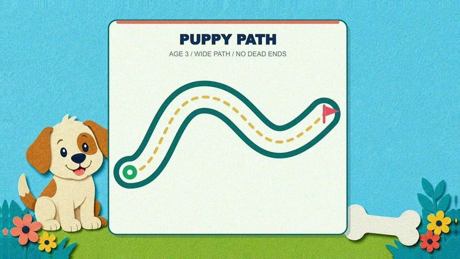 Simple wide-path printable maze for a 3 year old, helping a puppy reach a bone