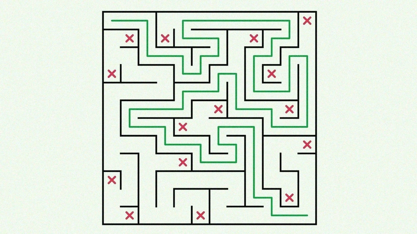 Maze with every dead end marked with a red X and the solution path drawn in green